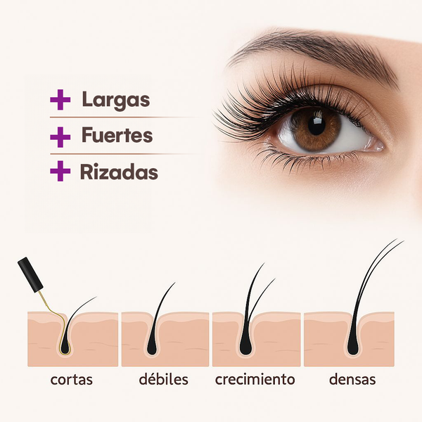 Sérum Crece Pestañas Rápido